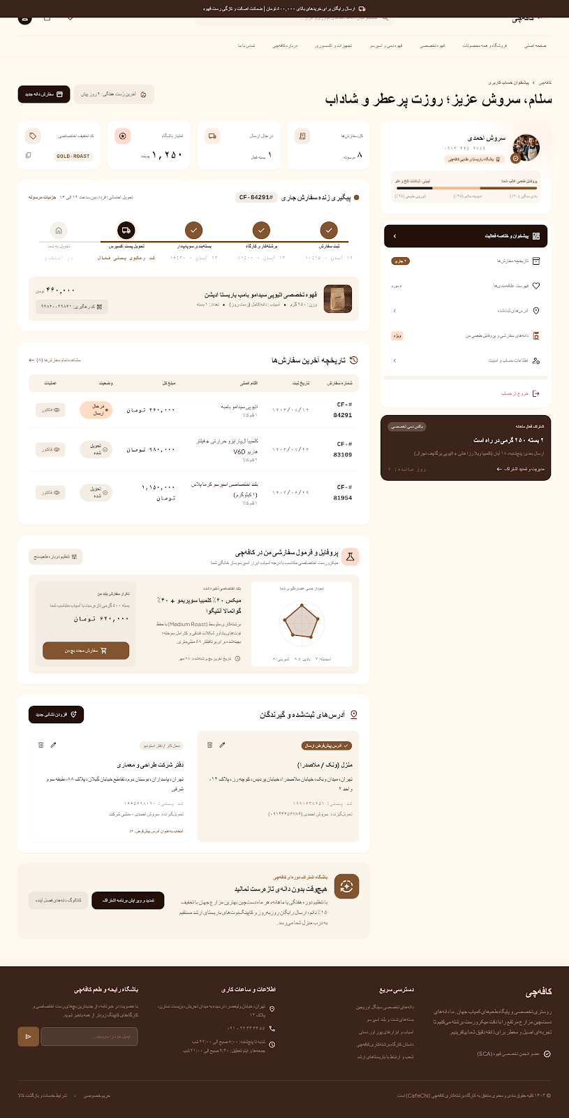 پیش‌نمایش داشبورد کاربر