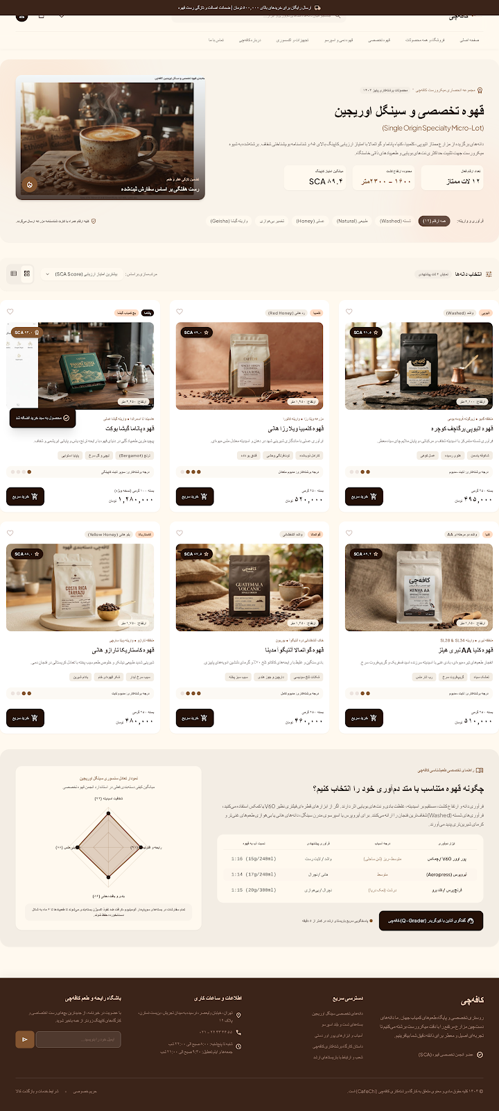 پیش‌نمایش دسته‌بندی قهوه تخصصی